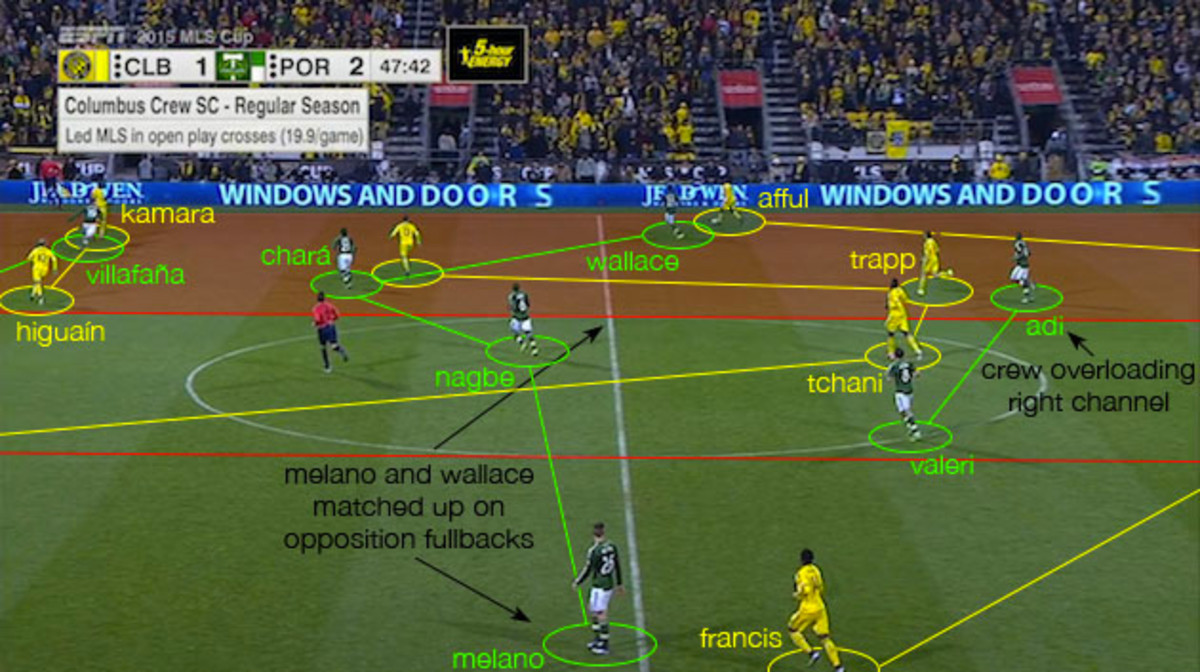 2h-mls-cup-shapes.jpg